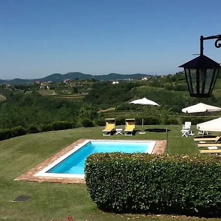 Frühstückspension Azienda Agricola Baronesse Tacco San Floriano del Cóllio