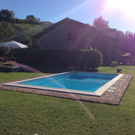 Azienda Agricola Baronesse Tacco Frühstückspension