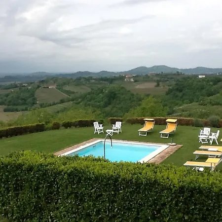Frühstückspension Azienda Agricola Baronesse Tacco *