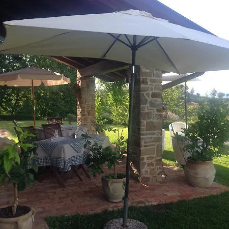 Azienda Agricola Baronesse Tacco *